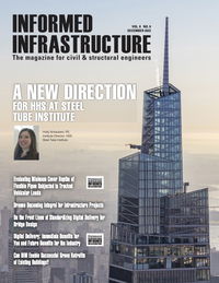 December 2022 Table of Contents