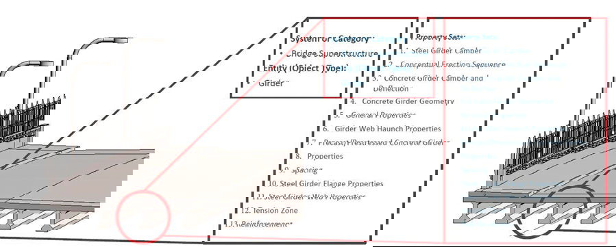 On the Front Lines of Standardizing Digital Delivery for Bridge Design