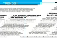 Trends February 2023