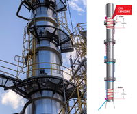 Industrial site in the Netherlands improves safety as Sitech and CorrosionRADAR announce a contract extension and further adoption of remote monitoring for Corrosion Under Insulation (CUI)