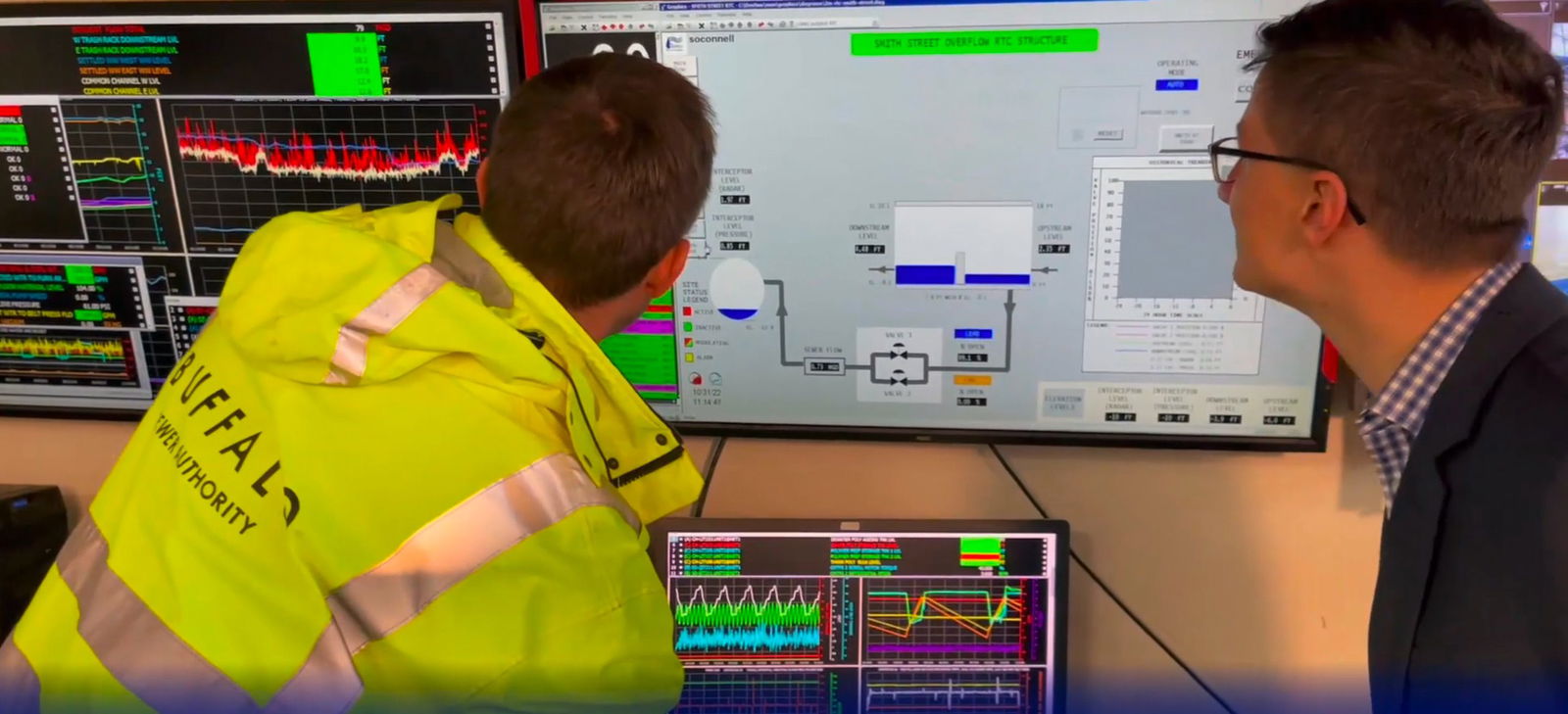 Buffalo Sewer Authority Saves $145 Million, Cuts Pollution with Smart Sewer Technology