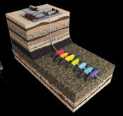 CARBO Ceramics Inc. partners with GEOSPLIT Middle East FZE