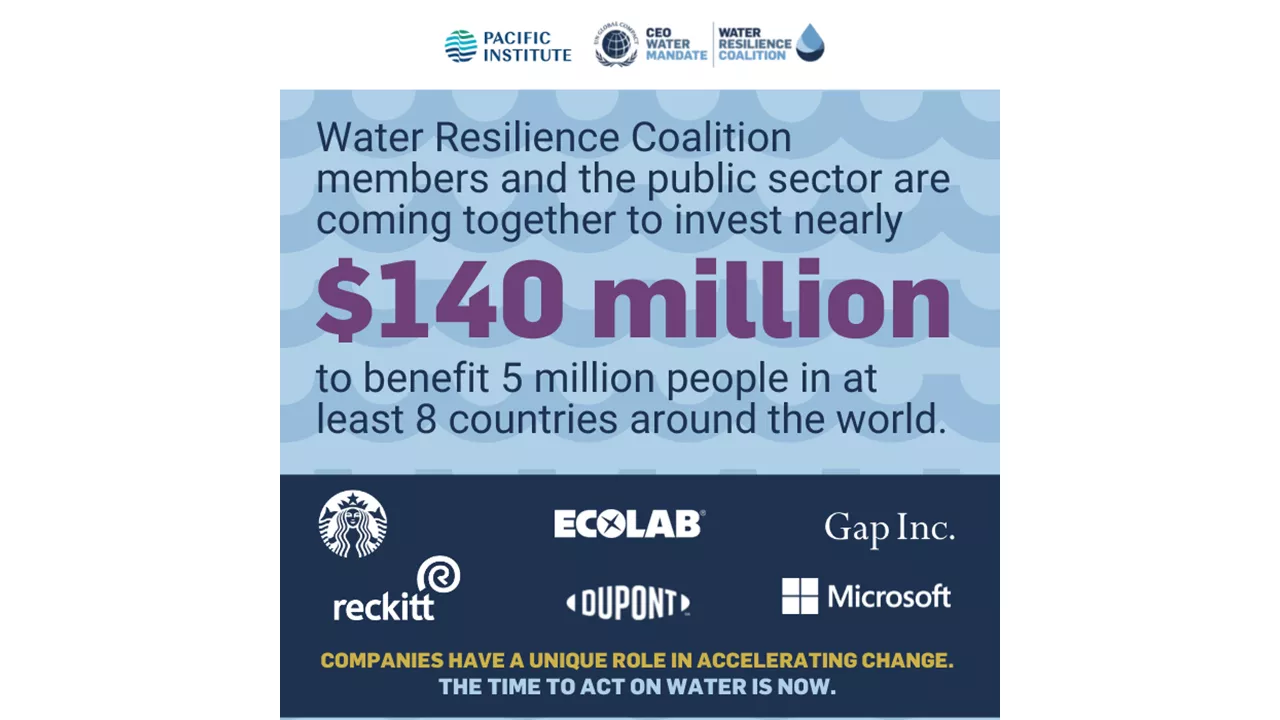 DuPont Joins Collective Investment to Increase Global Water Access