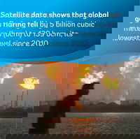 Global Gas Flaring Falls to Lowest Level Since 2010