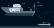 EIVA launches ROTV enabling autonomous USV systems to collect high-resolution data even in narrow areas