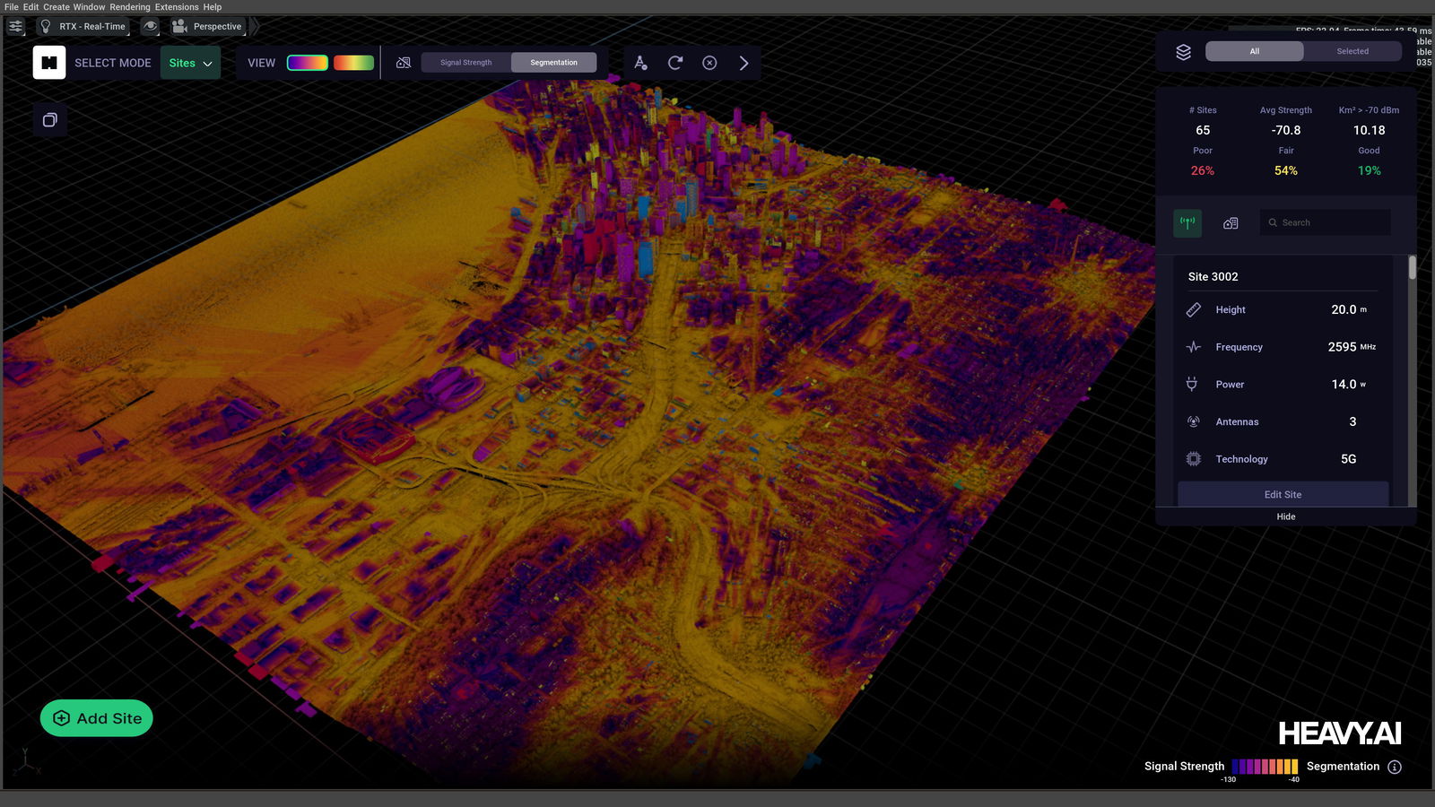 HEAVY.AI Launches HEAVY 7.0, Introducing Industry-First Machine Learning Capabilities