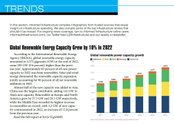 Trends May 2023