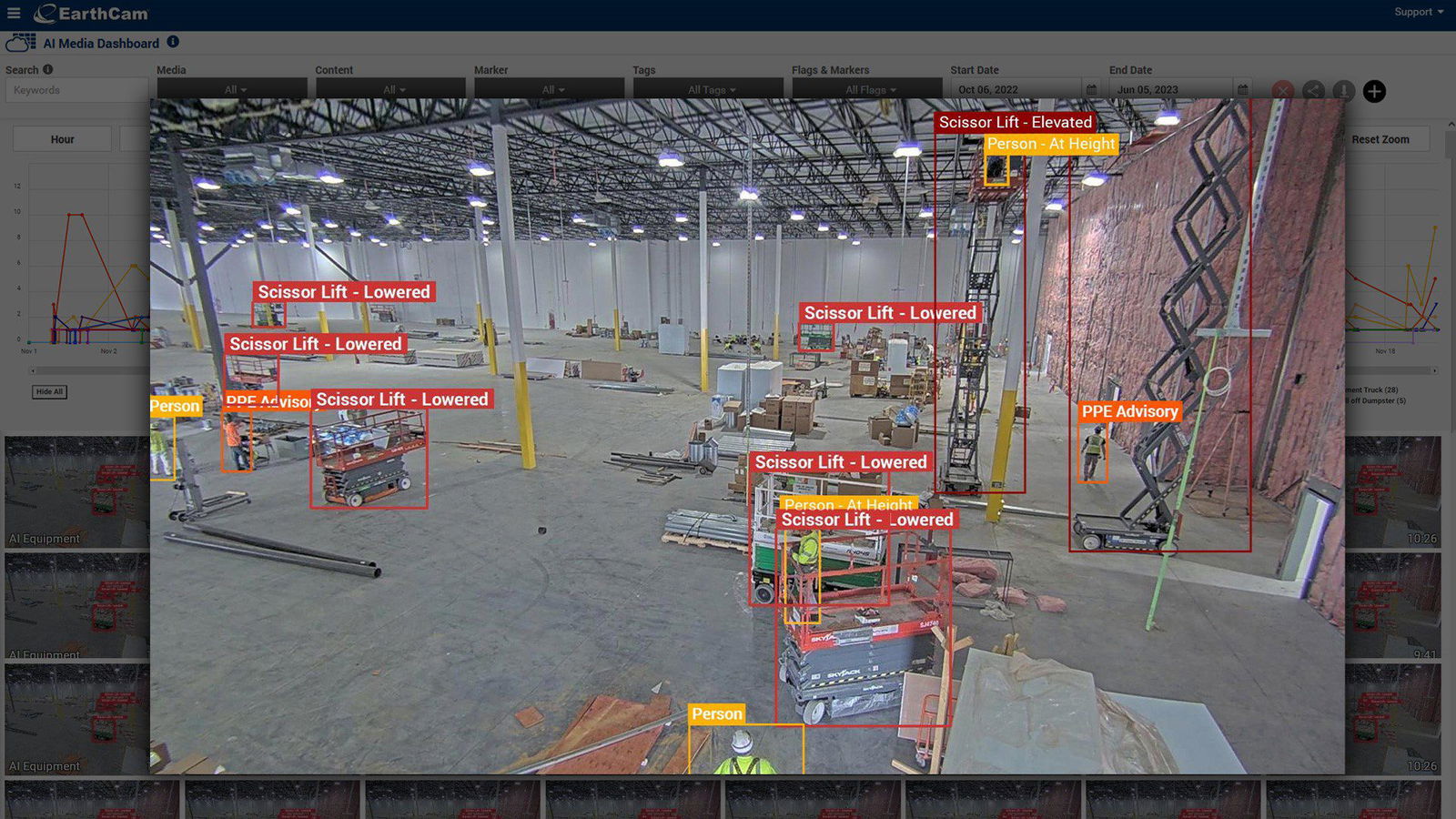 EarthCam Expands Artificial Intelligence Capabilities to Improve Construction Safety