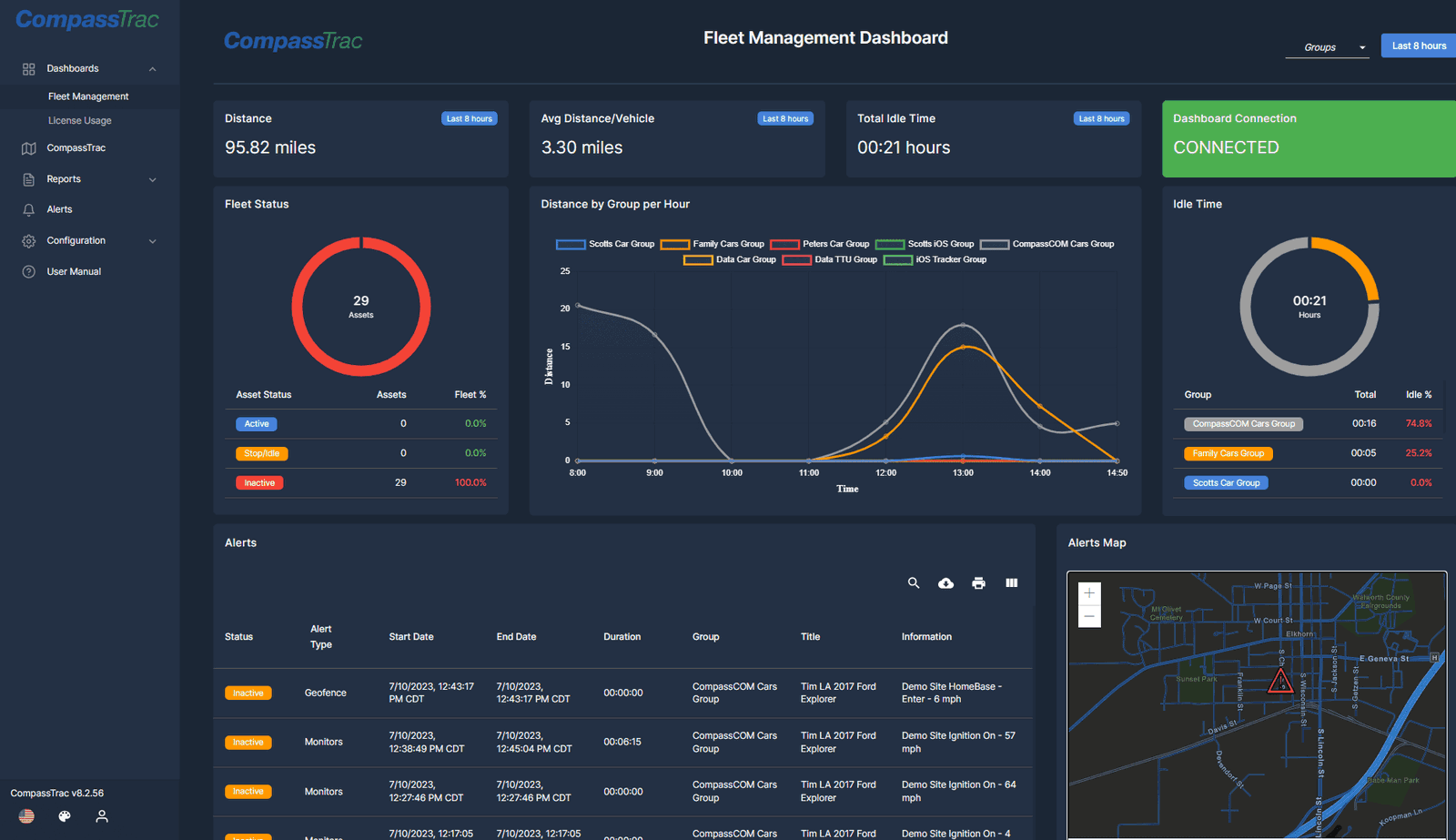 CompassCom Releases Upgraded Telematics Platform with Enhanced Situational Awareness for Asset Tracking and Fleet Management