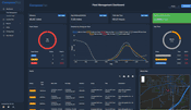 CompassCom Releases Upgraded Telematics Platform with Enhanced Situational Awareness for Asset Tracking and Fleet Management