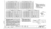 SSSBA and West Virginia Department of Transportation Collaborate to Publish Standard Plans for Short Span Steel Bridges