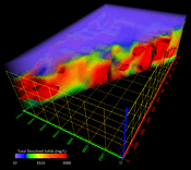 Golden Software Expands 3D Subsurface Visualization Capabilities in Latest Surfer® Surface Mapping Package