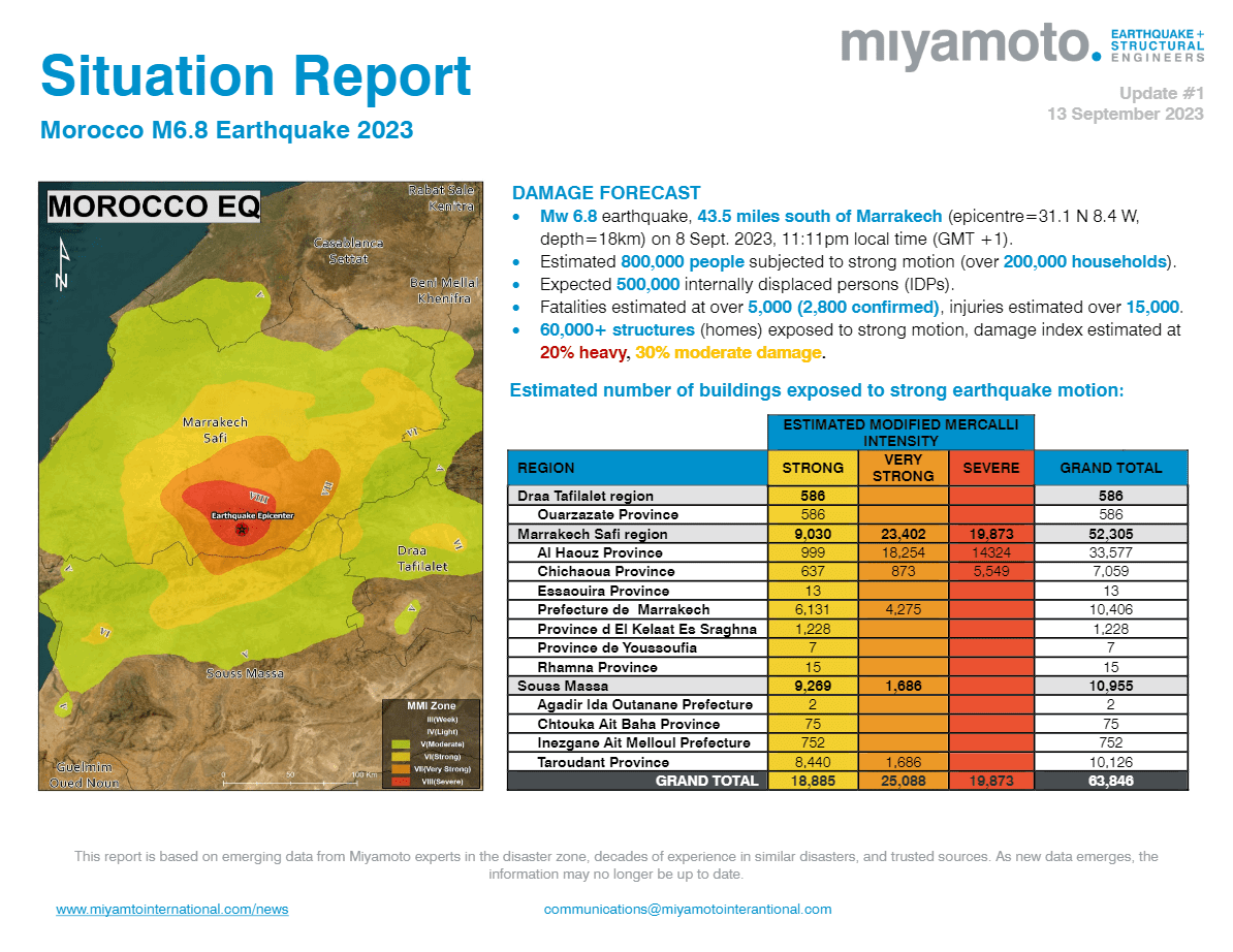 2023 Morocco Earthquake – Situation Report #1