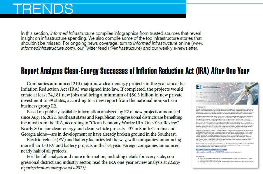 Trends September 2023