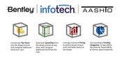Bentley, Infotech, and AASHTO Unite to Support Digital Delivery Initiatives for Departments of Transportation
