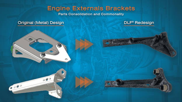 Three Applications Where Composites Beat Metals
