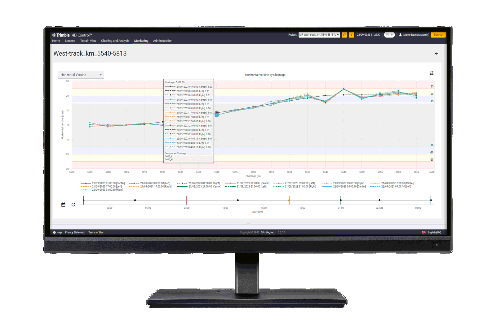 Trimble Monitoring Software Expands Sensor Support to Deliver Broader Rail and Structural Deformation Analytics for Survey, Monitoring and Construction Professionals
