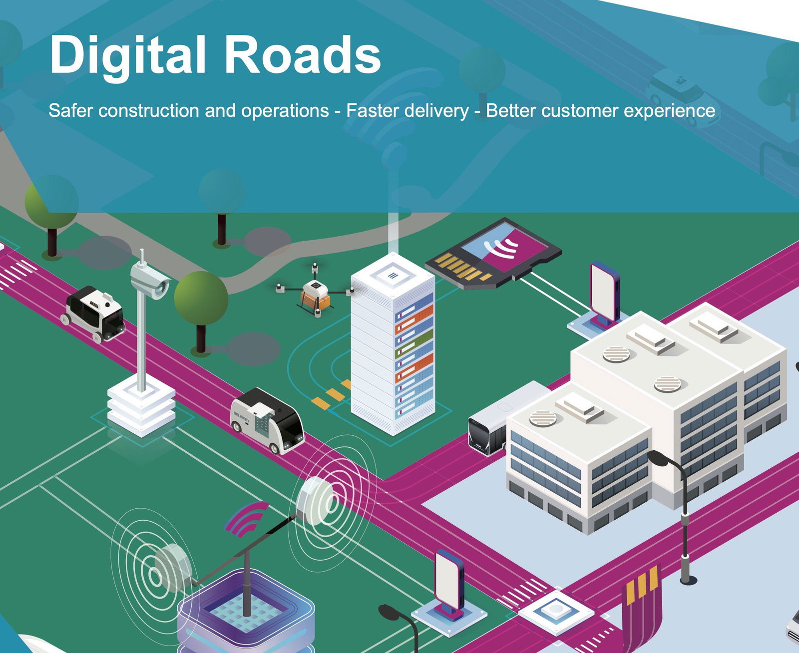 National Highways recognised for geospatial innovation by Esri global award