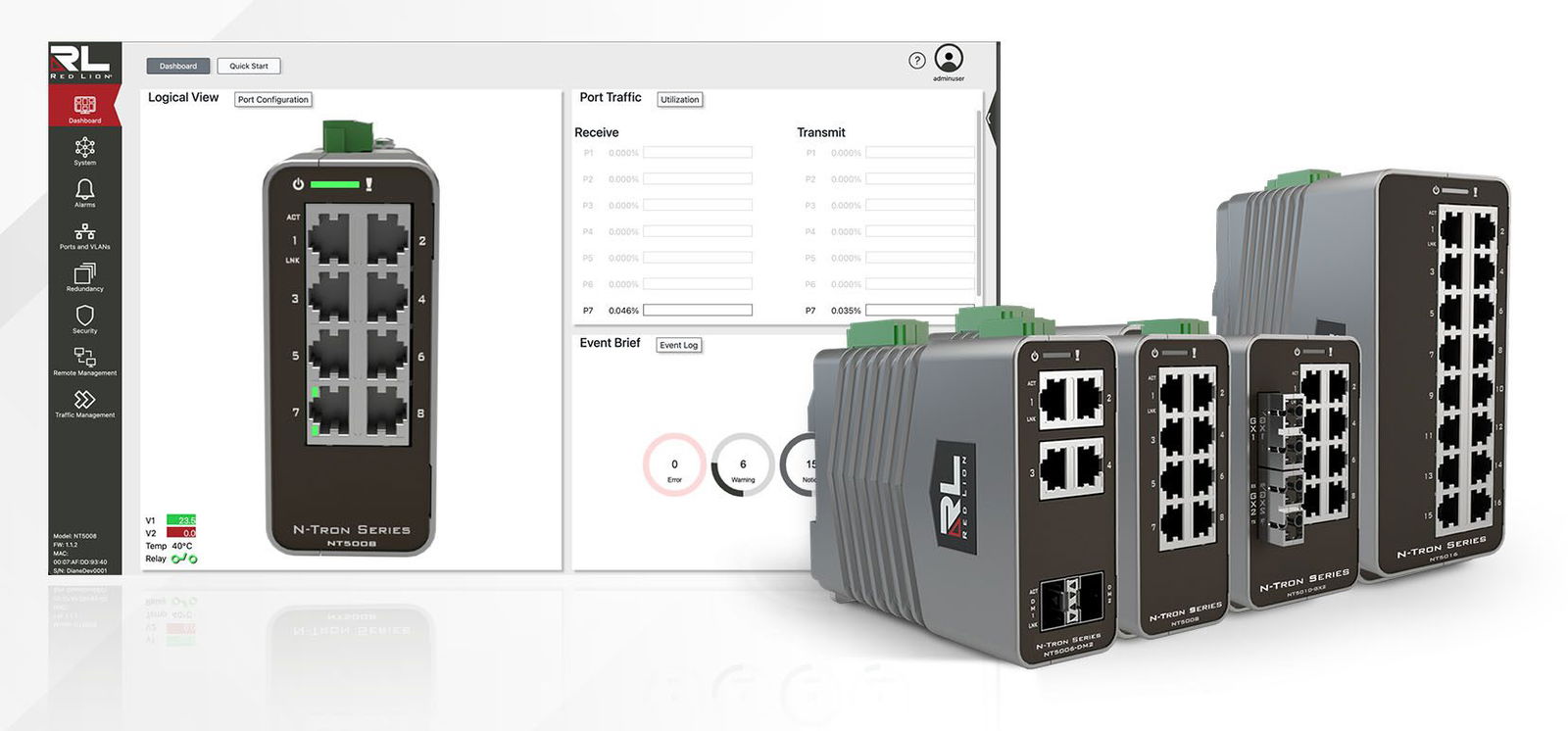 Red Lion Enhances Features of its Award-Winning N-Tron Series NT5000 Gigabit Ethernet Switch Series