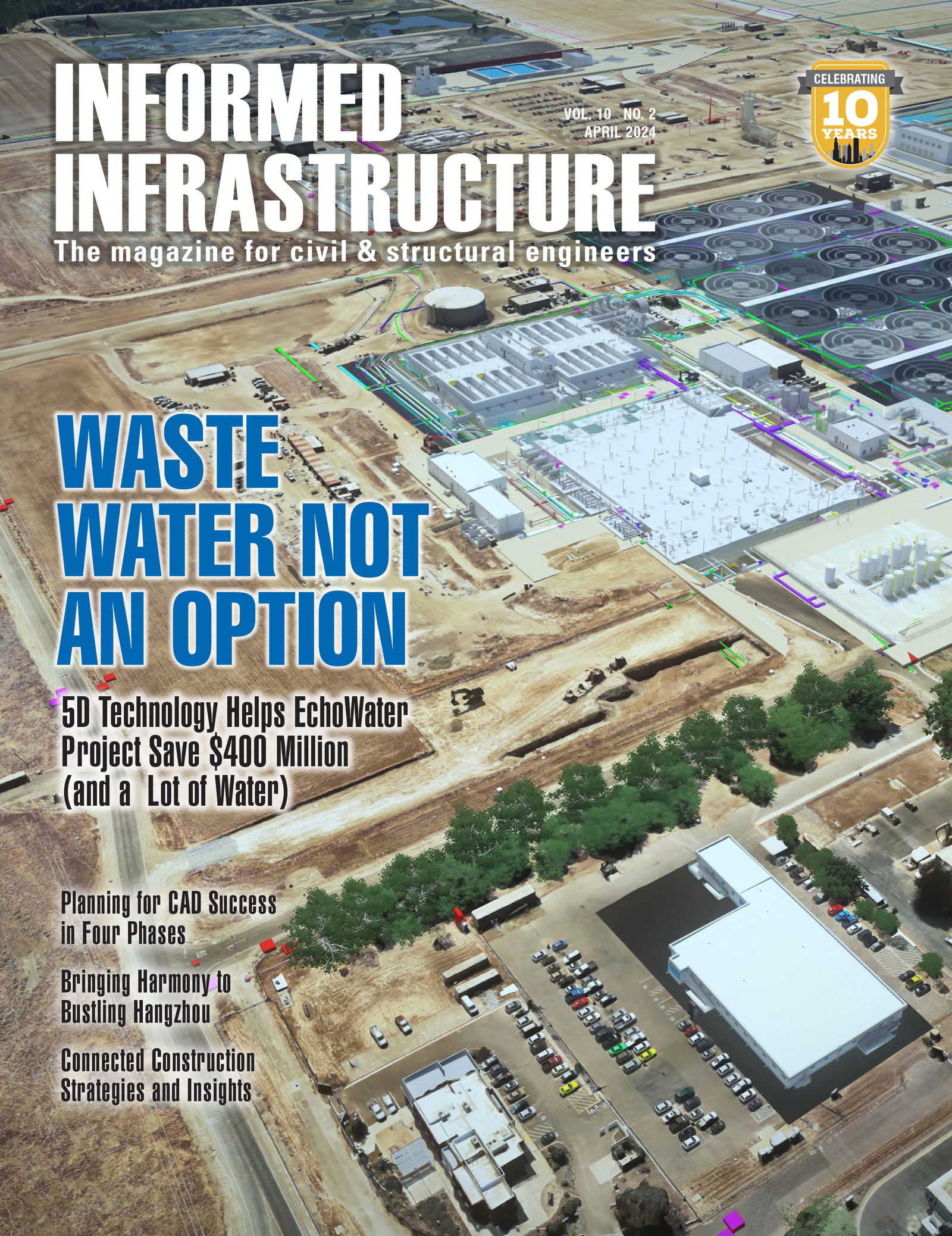 April 2024 Table of Contents