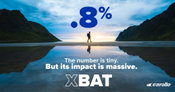Carollo Engineers Introduces XBAT: A Revolutionary Approach to Water Purification
