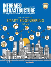 Smart Engineering 2024 Table of Contents