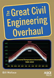 New ASCE Press Publication Offers Insight on   Climate Change and its Impact on Civil Infrastructure