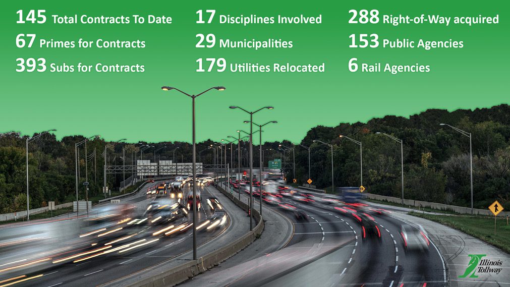 Driving Innovation: The Modernization of Illinois’ Central Tri-State Tollway