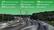 Driving Innovation: The Modernization of Illinois’ Central Tri-State Tollway