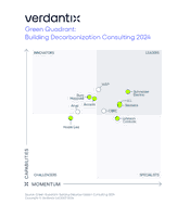 Siemens recognized as a leader in building decarbonization consulting