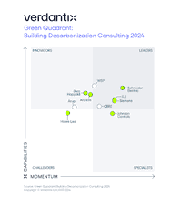 Siemens recognized as a leader in building decarbonization consulting