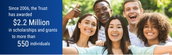 DFI Educational Trust Awards Scholarship Funds to 32 Students Pursuing Careers in Deep Foundations