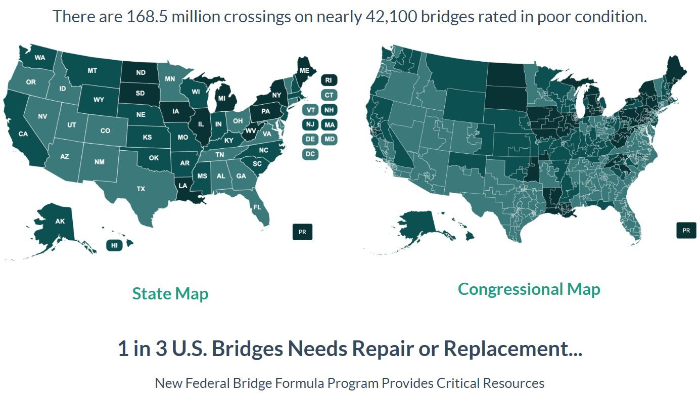 Slow & Steady Progress Repairing America’s Bridges, According to Latest Federal Government Data