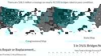 Slow & Steady Progress Repairing America’s Bridges, According to Latest Federal Government Data