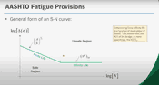 Video: Understanding Steel Bridge Fatigue