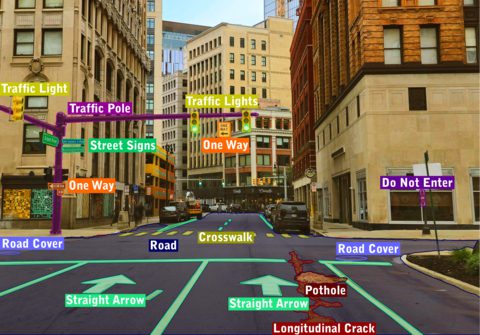 Mitsubishi Electric Automotive America Introduces Urban Hawk™ Infrastructure Asset Management Platform for Cities, Municipalities