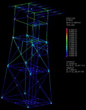 Pushing Boundaries: Expert Insights on Offshore Structural Engineering