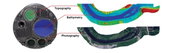 Teledyne Geospatial to present an exclusive preview of its new coastal mapping solution at HYDRO 2024