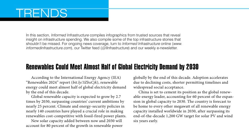 Trends December 2024