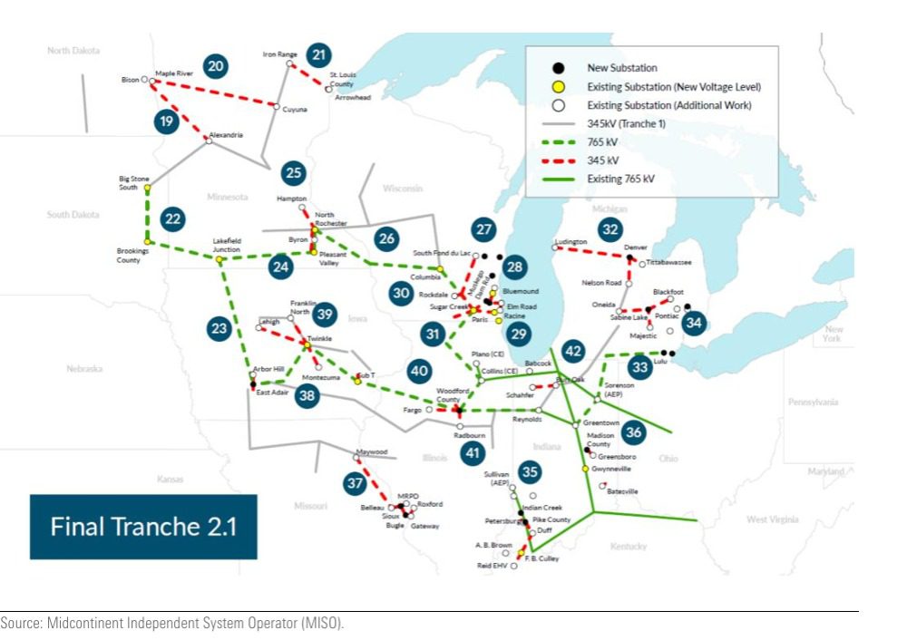 Morningstar DBRS Comments on MISO's Historic $22 Billion Regional Transmission Plan