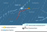 Yadkin Water for Yadkin Needs - Securing Union County’s Water Future