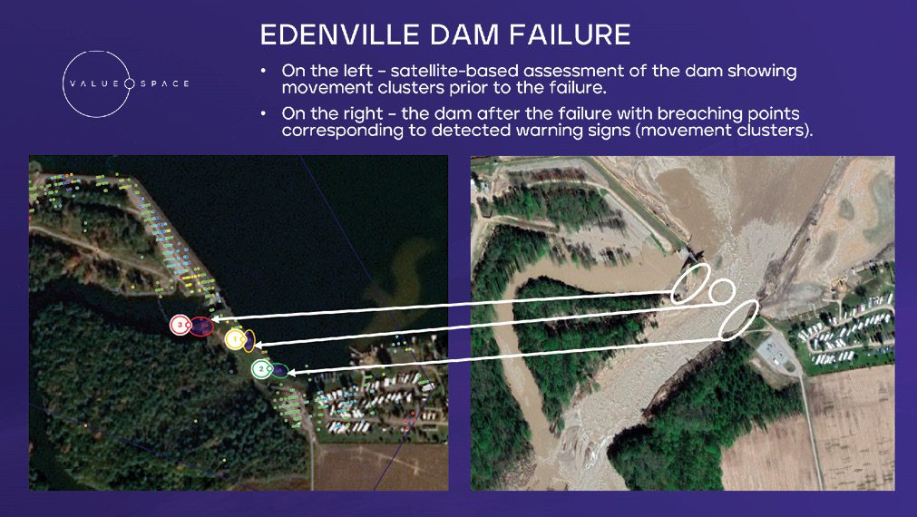 Aging Infrastructure and Climate Risks: The Urgent Need for More Modern Monitoring and Assessments