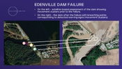 Aging Infrastructure and Climate Risks: The Urgent Need for More Modern Monitoring and Assessments
