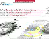 Engineered Solutions: Mobile Mapping, Artificial Intelligence and Digital Data Optimize Road Infrastructure Management