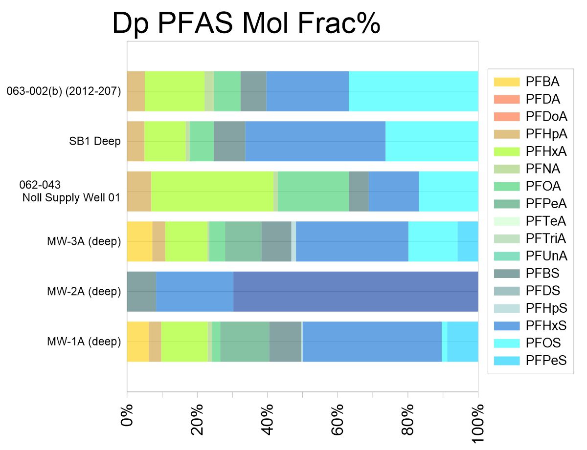 Golden Software Enhances Ease of Use in Grapher Scientific Graphing Package to Facilitate Data Exploration