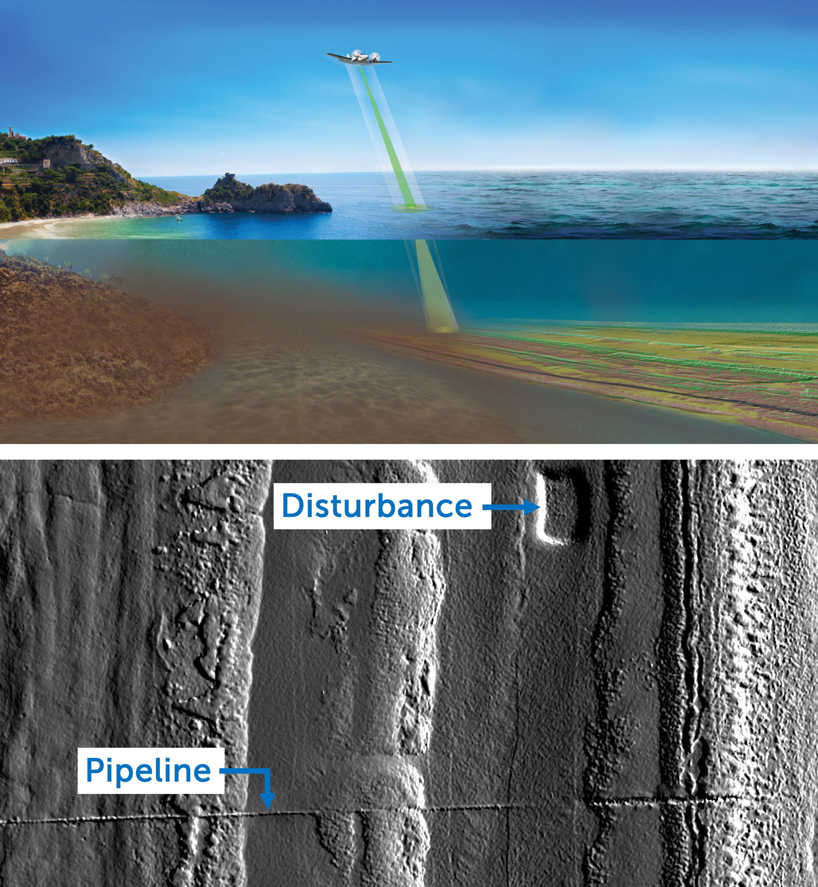 Teledyne Geospatial to Participate in SeaSEC Challenge Weeks in the Netherlands