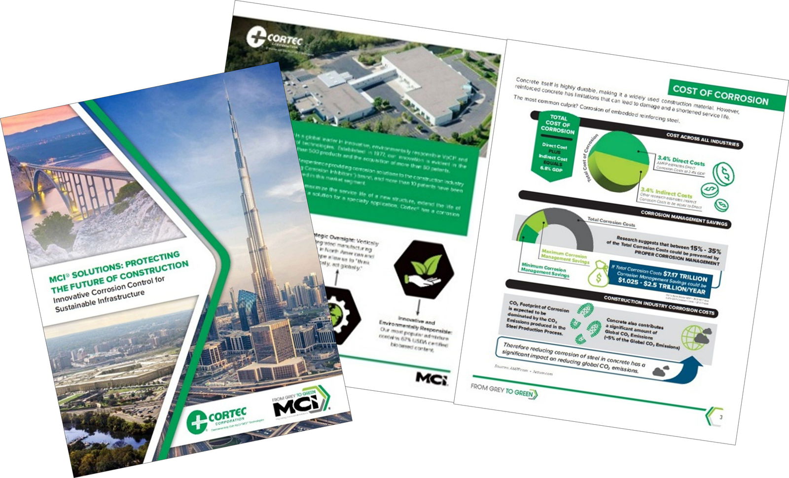 Streamlined. Sustainable. Smart. Cortec® Rolls Out Revamped MCI® Brochure for Next Era of Infrastructure