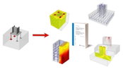 Complete code-check of anchors and concrete block in Detail 3D (ACI)