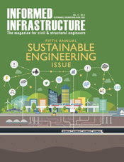 Sustainable Engineering Issue 2025 Table of Contents