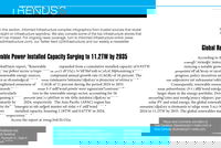Trends September 2025
